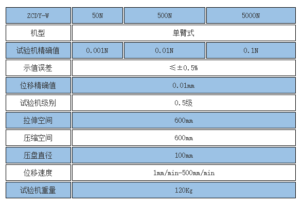 碟簧壓力機規格參數
