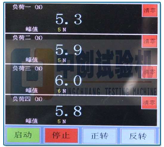 多通道疲勞試驗機試驗負荷設置